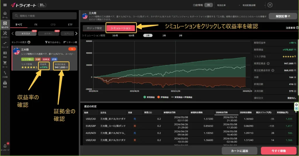 トライオートFX