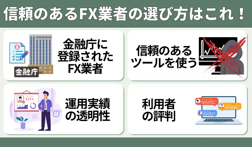 FX自動売買 詐欺 図解