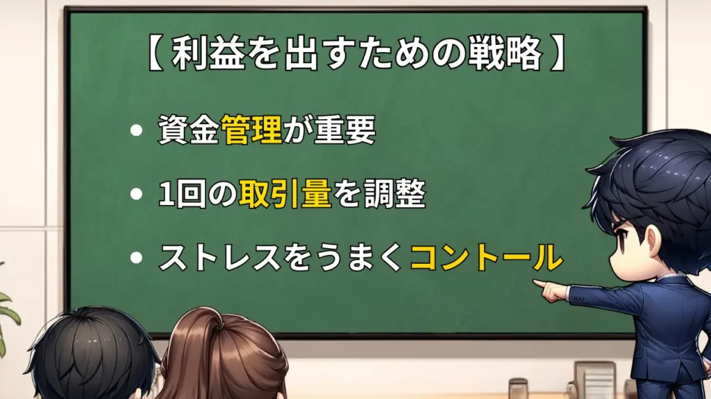 スキャルピング 利益 戦略