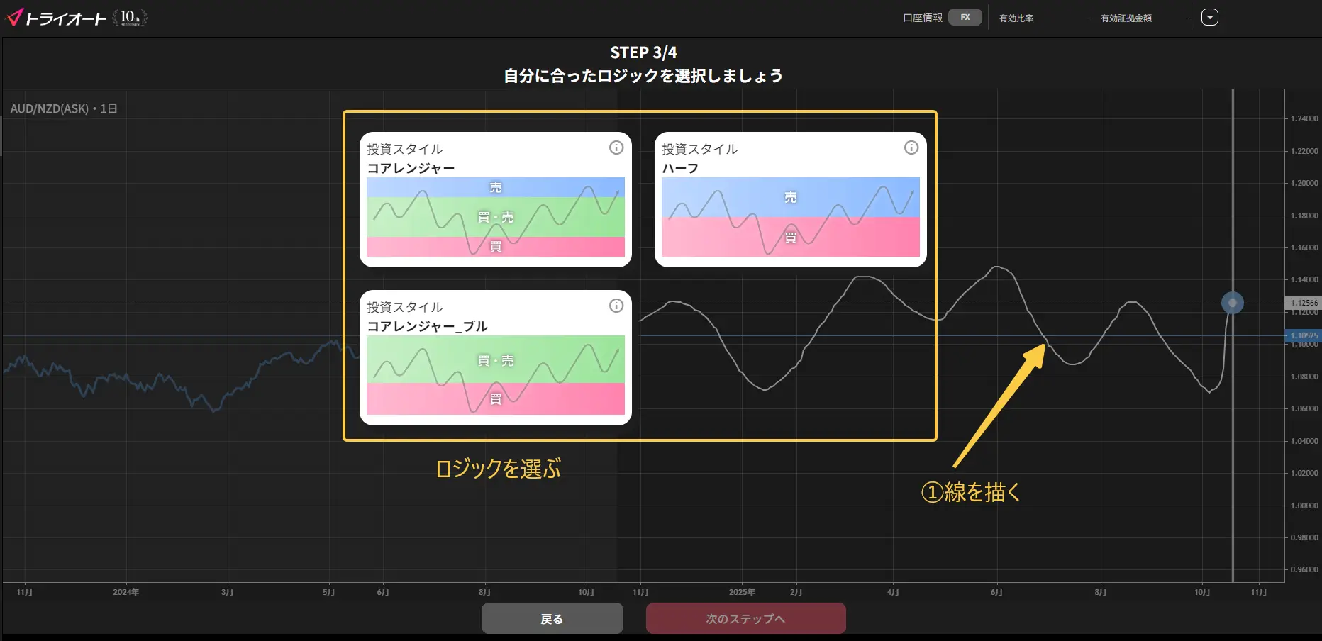 チャートメイク