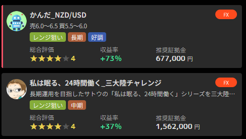 トライオートFX シェア